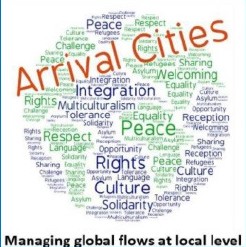Πρόγραμμα URBACT – Arrival Cities – 3ο Διεθνές Εργαστήριο 23-26 Μαΐου 2017