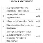 χωροι καταυλισμου 1