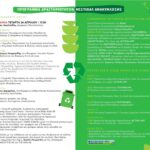 PROGRAMMA