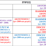 pinakas